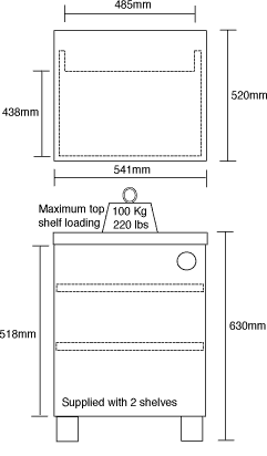 Arca Diagram