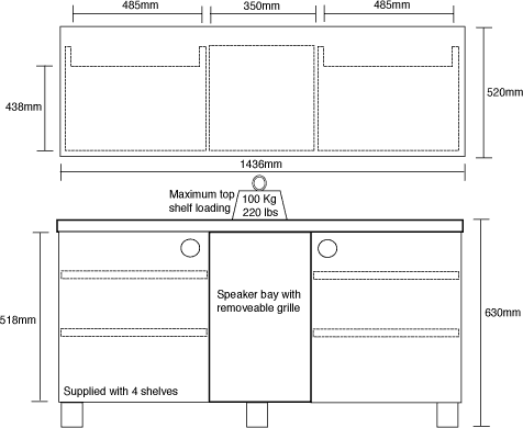 Arca Diagram