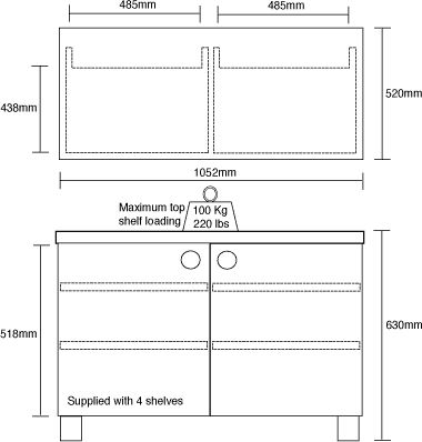 Arca Diagram