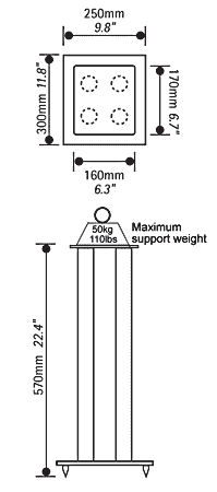 Soundstyle Diagram