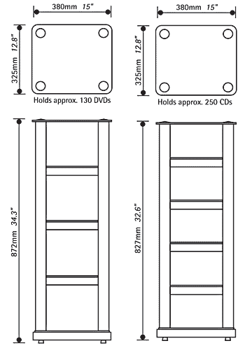 Soundstyle Diagram