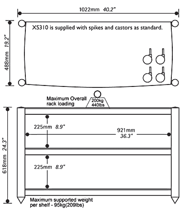 Soundstyle Diagram